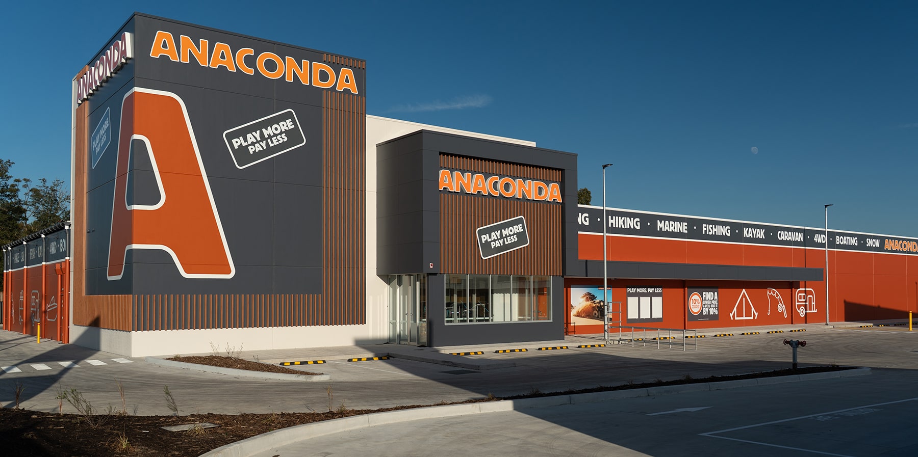 GWH-XCAP-Commercial-Retail-heatherbrae-Fund-Anaconda-1800x897-min